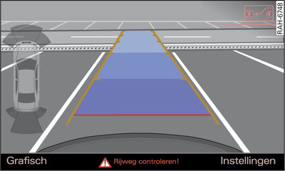 Infotainment: Wagen richten